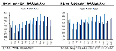 航运周期之王——中远海控企业分析 一、公司背景分析1、业务概要1）集装箱航运业务 中远海控 主要通过全资子公司中远海运集运和间接控股子公司