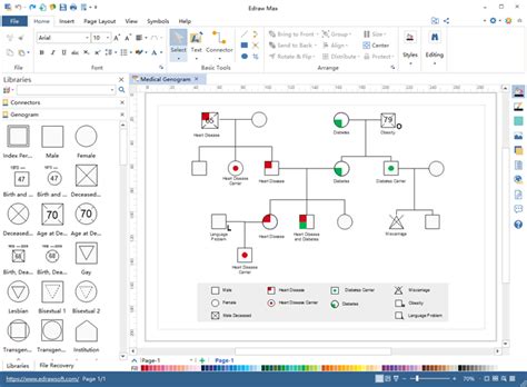 What Is A Genogram And How To Make One