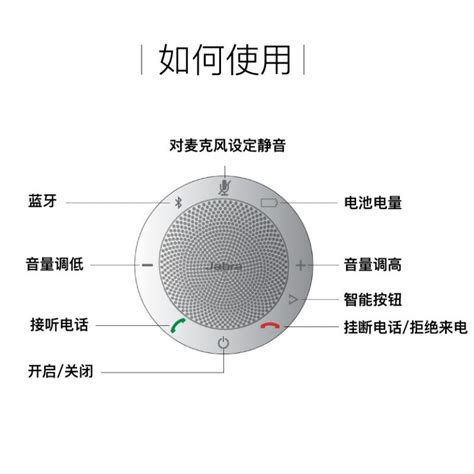 Jabra Speak Uc