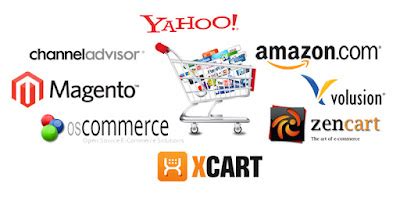 Ecommerce Product Data Entry Services E Commerce Product Data Entry