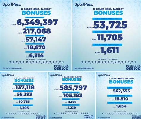 Congratulations Sportpesa Mega Jackpot Result And Bonuses For 17 Games