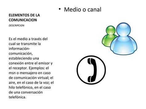 Elementos Del Fen Meno Comunicativo Ppt