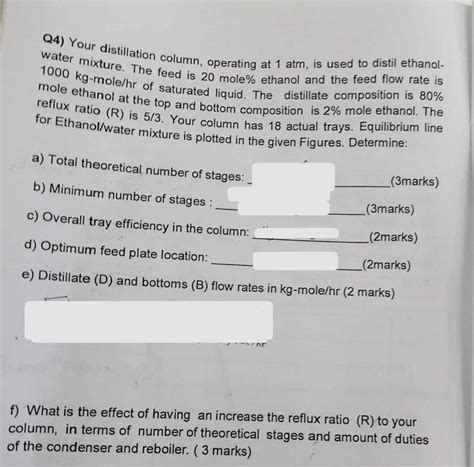 Solved Q4 Your Distillation Column Operating At 1 Atm Is