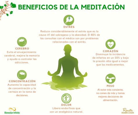 Beneficios De La Meditaci N Bienestar Infinito