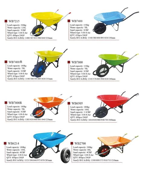 Construction Industrial Garden Wheelbarrow Heavy Duty Metal Wheel ...