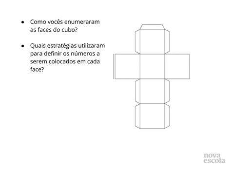 Descobrindo as faces do cubo Planos de aula 6º ano