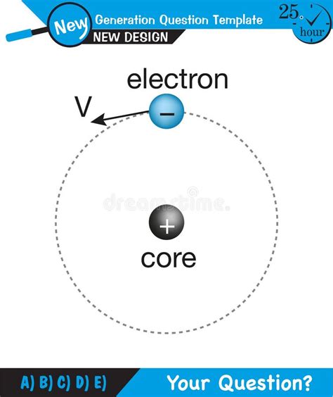 Physics Experimental Study Of Photoelectric Effect Circuit Diagram