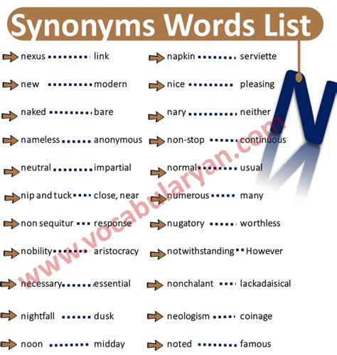 Synonyms Words List A To Z With Examples And Pdf Vocabularyan