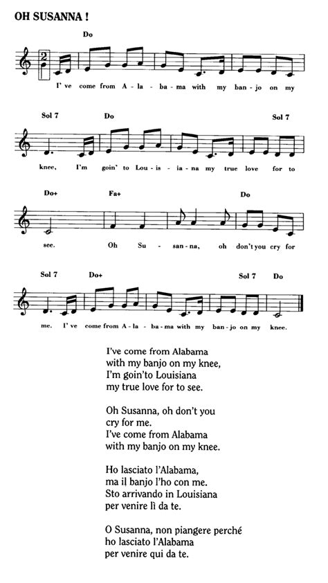 Oh Susanna Easy Sheet Music Easy Sheet Music