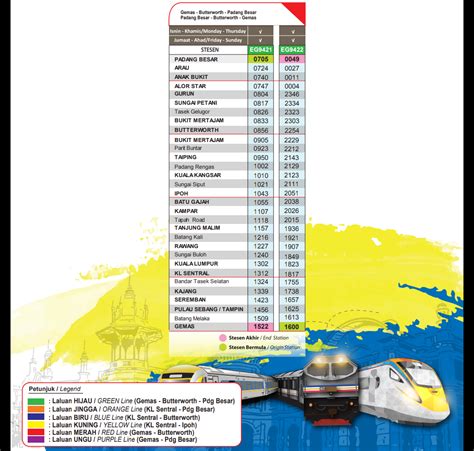 Harga Tiket Ets Ke Padang Besar Twitter äŠçš Ktmb 03 2267 1200 Tahu