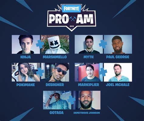 Fortnite Pro-Am Tournament Duo Announcements - Fortnite Insider