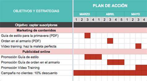 Diseña Tu Plan De Acción Paso A Paso Y Alcanza Tus Objetivos