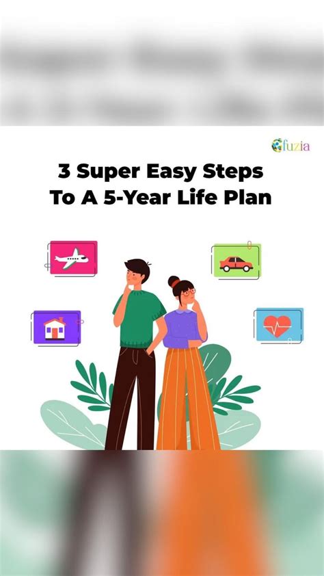 Super Easy Steps To A Year Life Plan Life Plan How To Plan Life