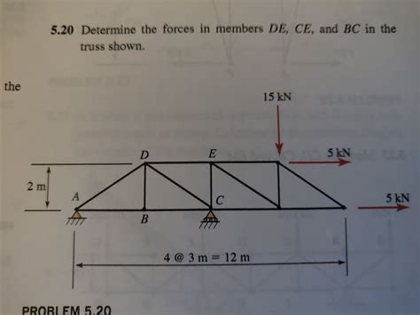 Answered Determine The Forces In Members De Ce… Bartleby