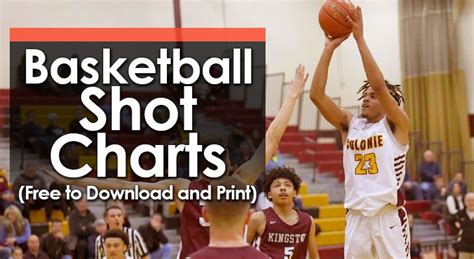 8 Basketball Shot Charts (Free to Download and Print)