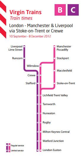 London To Manchester Trains - Britain All Over Travel Guide