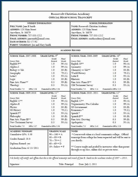 Free Pdf Fillable Form Creator Online Form Resume Examples Qj Epjr My