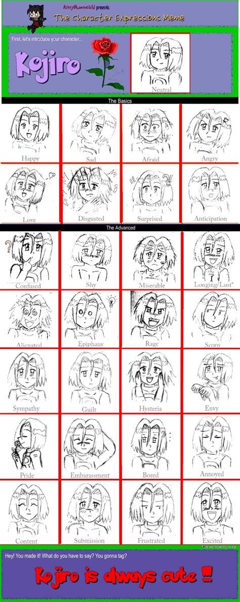 Kojiro Expressions Meme By Jezrocket On Deviantart