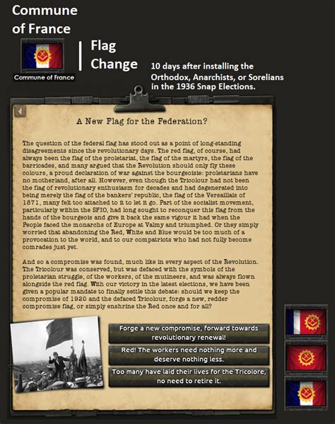 All Leaders Of The Commune Of France Kr V10 Rkaiserreich