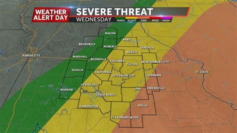 Weather Alert Day Severe Storms With Wind Hail And Tornadoes