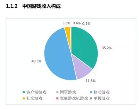 2017年，這家中國廠商又推出了一款端游，還是魔幻題材的 每日頭條