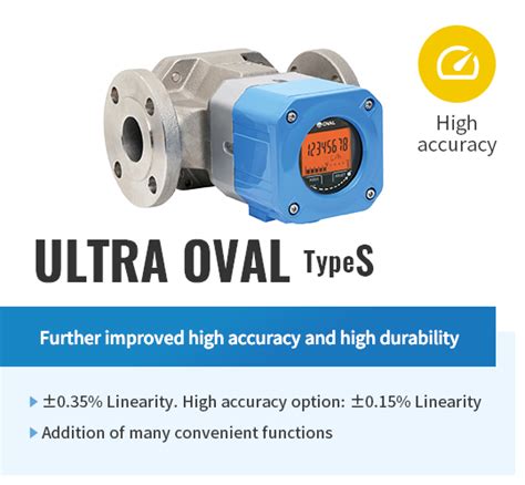 ULTRA OVAL Type S Positive Displacement Flowmeters OVAL Corporation