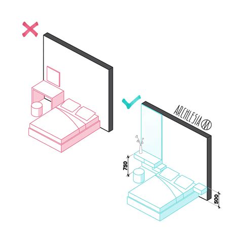 Comprehensive Guide And Illustration By 07sketches Artofit