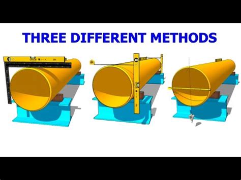 Pipe Center Marking 3 Methods Tutorial Piping Tips And Tricks YouTube