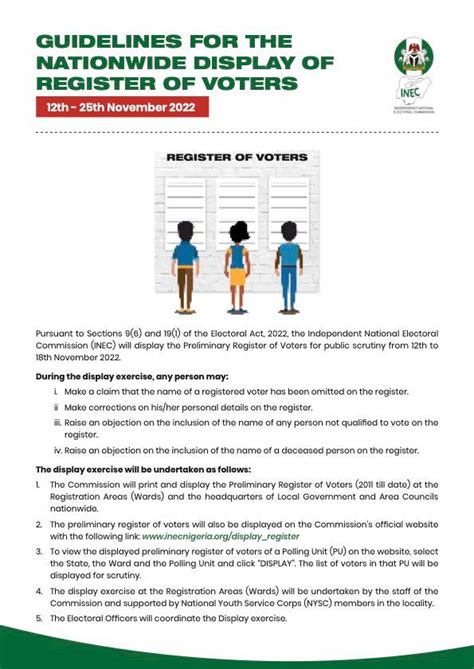 Inec Releases Methodology For Display Of Voters Register The