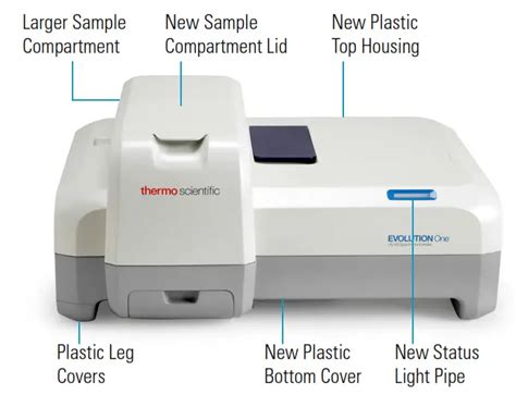 Thermo Scientific Evolution One Series Uv Vis Spectrophotometers User Guide