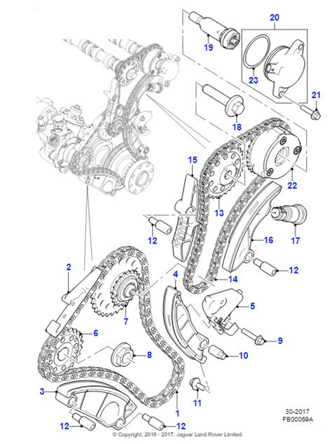 Timing Chain Evoque Owners Club