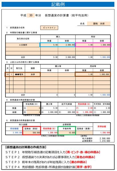 仮想通貨（暗号資産）の確定申告が簡単に｜年間取引報告書と残高証明等の活用 あなたのファイナンス用心棒 吉澤大ブログ