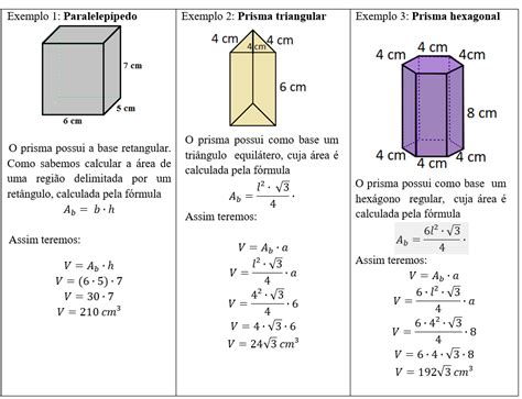 Aula C Lculo Do Volume De Prismas E De Cilindros Retos