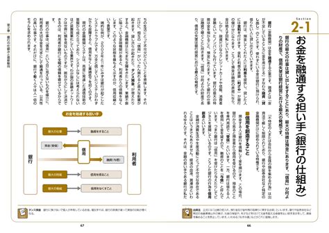 楽天ブックス 図解入門業界研究 最新金融業界の動向とカラクリがよ潤ｵくわかる本 第6版 平木恭一 9784798070391 本