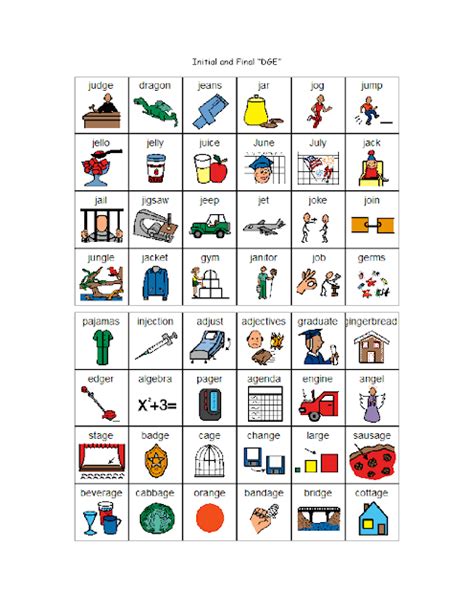 Free Printable Picture Communication Symbols Boardmaker Pictures Free