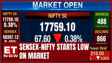 First Trade Where Is D Street Headed Sensex Nifty Starts Low Nifty