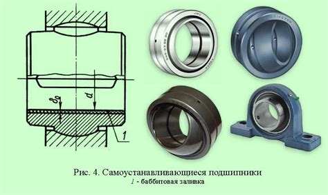 Что такое подшипник скольжения