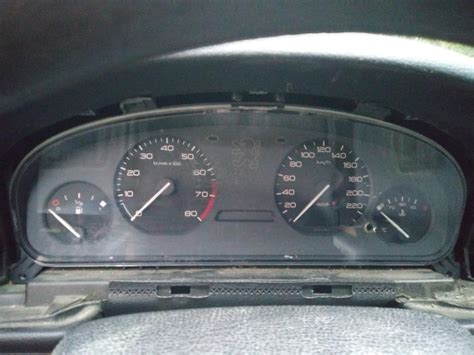 Defect Dashboard Hot Sex Picture