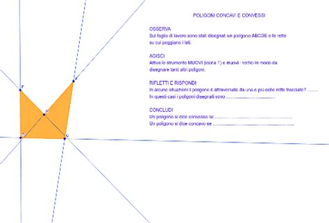 Poligoni Concavi Convessi Geogebra