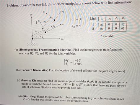 Solved Problem Consider The Two Link Planar Elbow Chegg