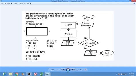 On A Data Flow Diagram A Rectangle With Rounded Corners Repr