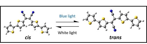 Ultrafast Dynamics Of Molecular Photoswitches The Bragg Lab Johns Hopkins University