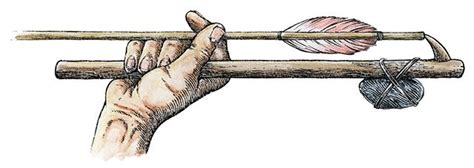 Primitive Weapons The 100mph Atlatl Spear Thrower Just Survival