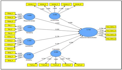 Critics praise Flemings for its consistent quality and service 7