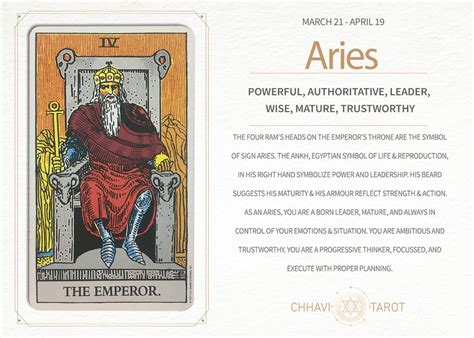 Know Your Zodiac Sign S Tarot Card