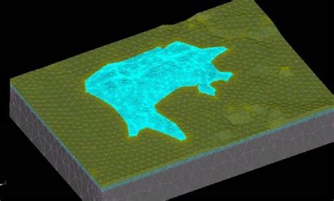 3D finite element mesh computational model. | Download Scientific Diagram