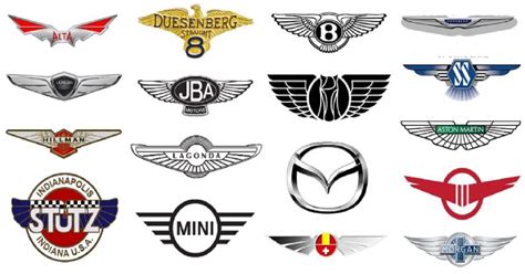 Custom Wing Sport Car Logo Designers in Grand Prairie 2024 - Rank Guest Posts: Elevating Voices ...