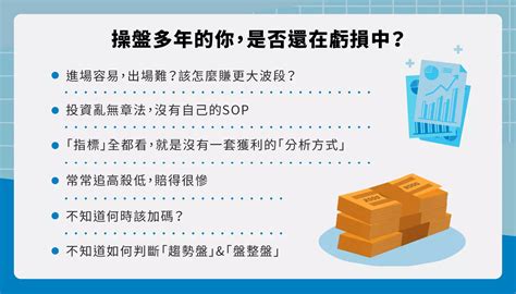 簡單又有效的裸 K 交易法｜完整進出sop與實單範例 Yotta友讀——陪你成長的學習夥伴｜跨領域線上學習平台