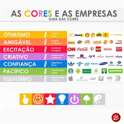 As Cores E As Empresas Marketing Digital Marketing E Vendas