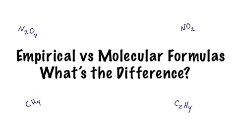 Empirical Vs Molecular Formula With Cc Youtube